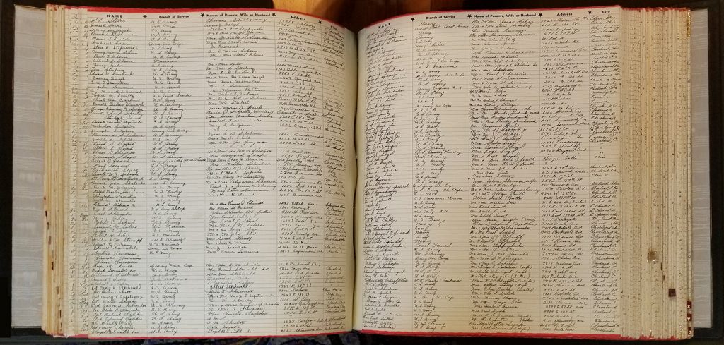 Inside of very large book: Greater Cleveland Roll of Honor, signatures